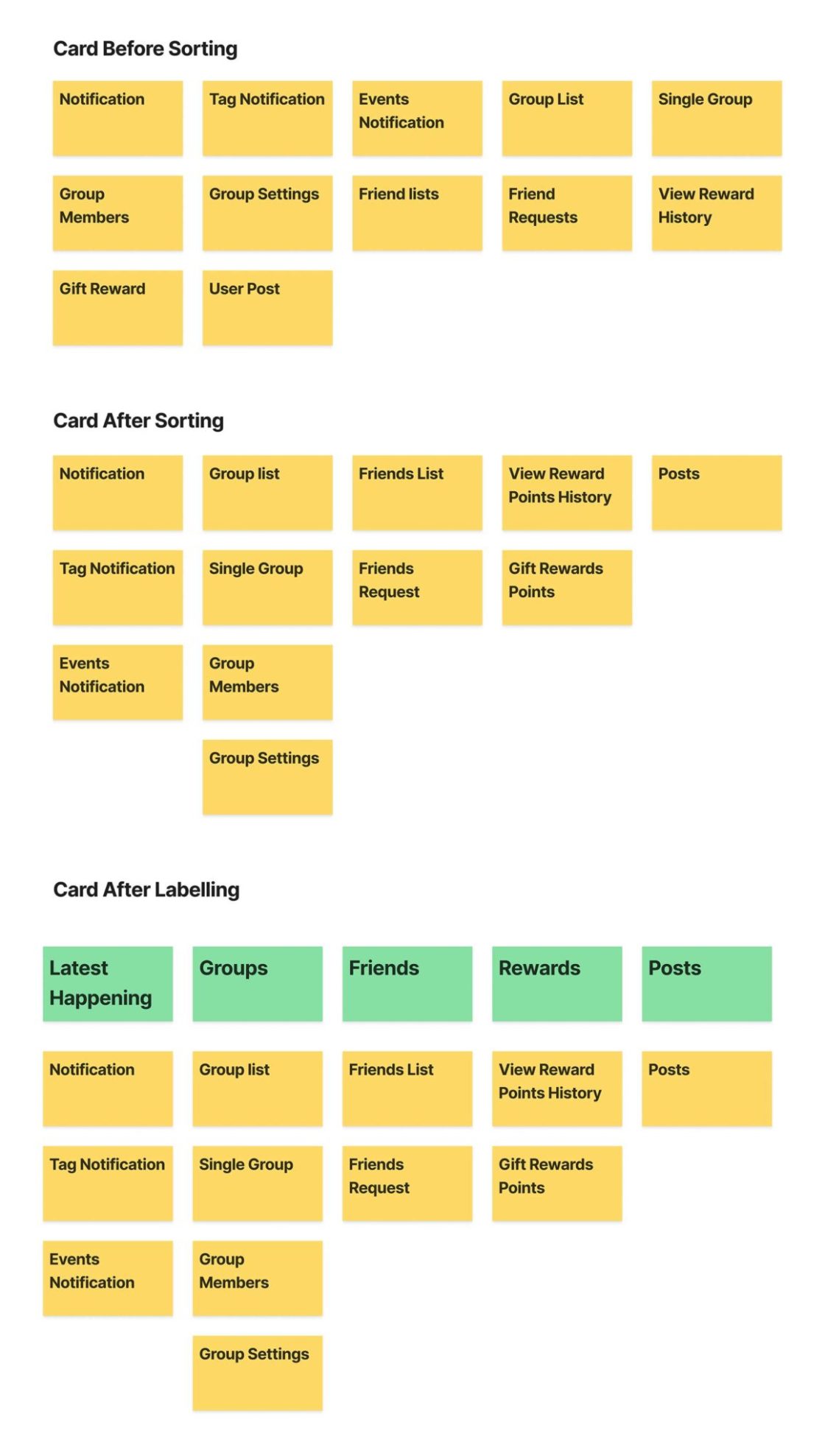 Rewards and Recognition Application UI/UX - Freelance UX, Marketing ...
